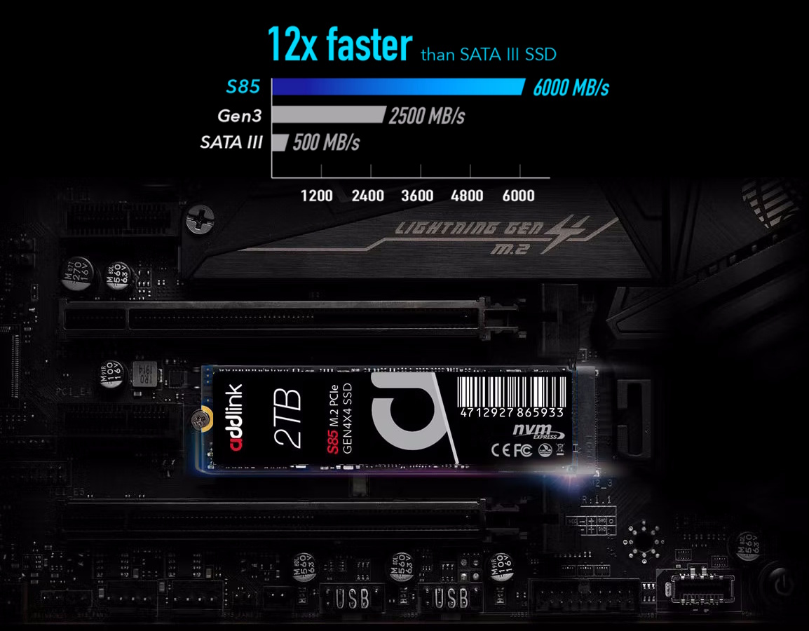 内蔵型SSD Addlink S85 M.2 SSD 2TB Amazon.com: Addlink S85 2TB M.2 PCIe NVMe Gen4 Memory